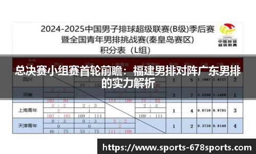 总决赛小组赛首轮前瞻：福建男排对阵广东男排的实力解析